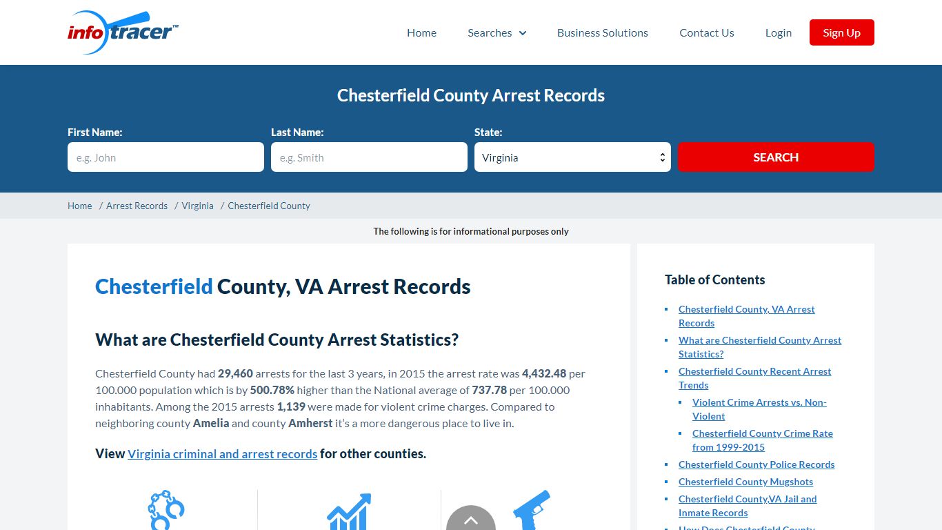 Chesterfield, VA Arrests, Mugshots & Jail Records - InfoTracer